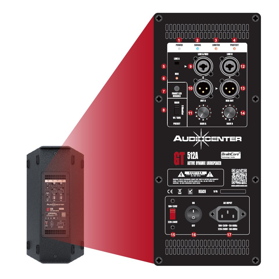 Audiocenter GT508A по цене 52 250.00 ₽