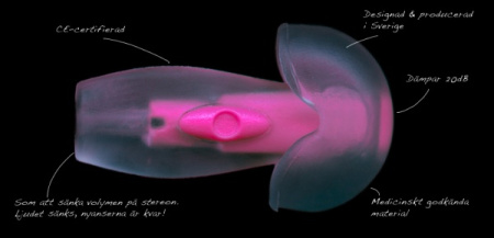 Happy Ears по цене 490.00 руб.