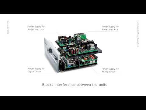 Sonicware Power Supply по цене 4 250 ₽