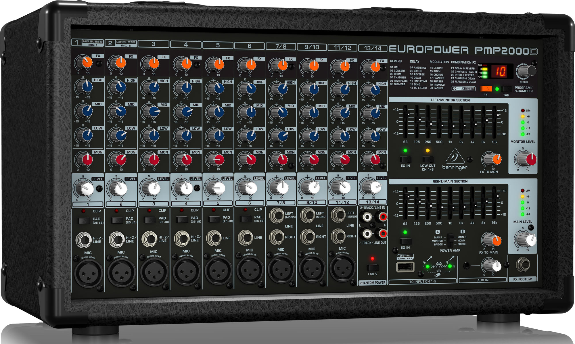 Behringer PMP2000D по цене 50 690.00 ₽