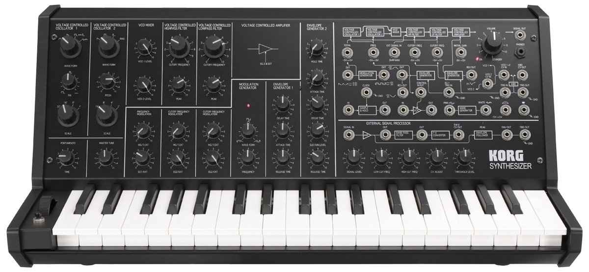 Korg MS-20 Mini по цене 96 000 ₽