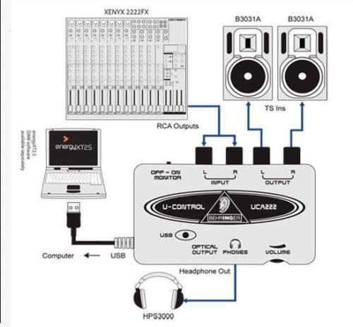 Behringer UCA202 U-CONTROL по цене 2 550 ₽