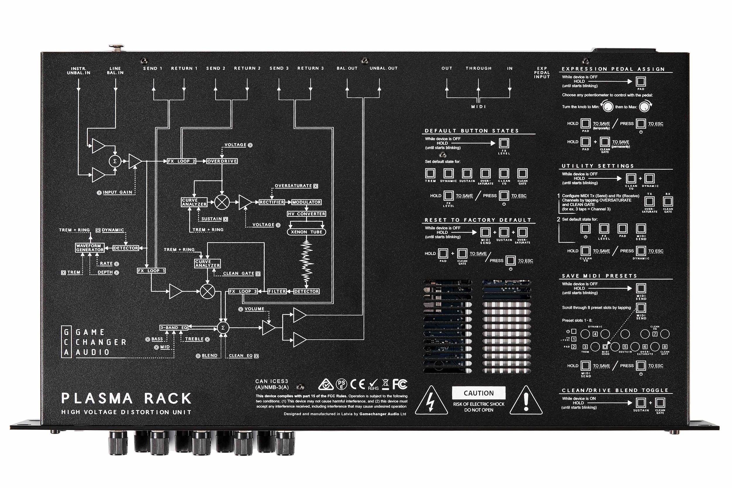 Gamechanger Plasma Rack 1U Module по цене 152 850 ₽