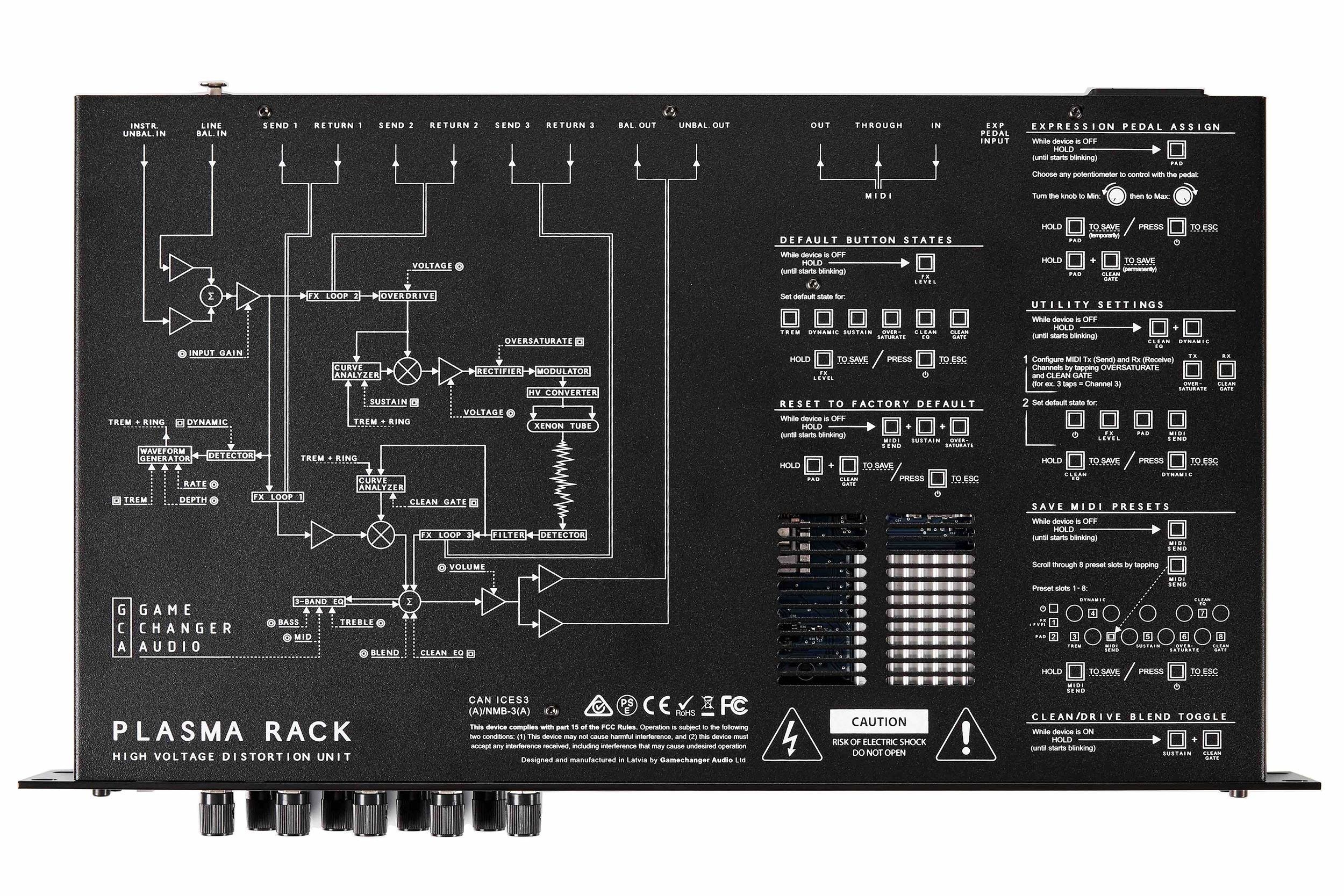 Gamechanger Plasma Rack 1U Module по цене 157 550 ₽