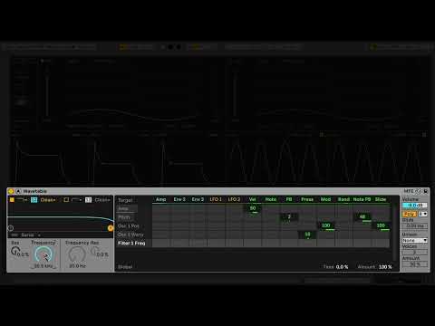 Behringer Wave по цене 94 000 ₽