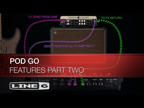 Line 6 Pod Go по цене 75 850 ₽