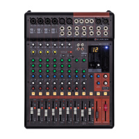 Elarcon MG12XU по цене 22 850 ₽