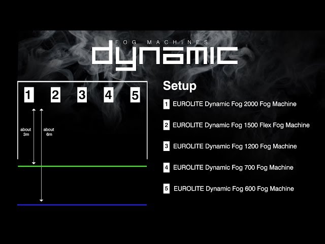 iCON DynaMic по цене 9 350 ₽