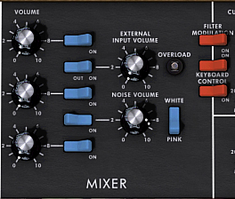 Arturia MINI-V mixer Arturia MINI-V mixer