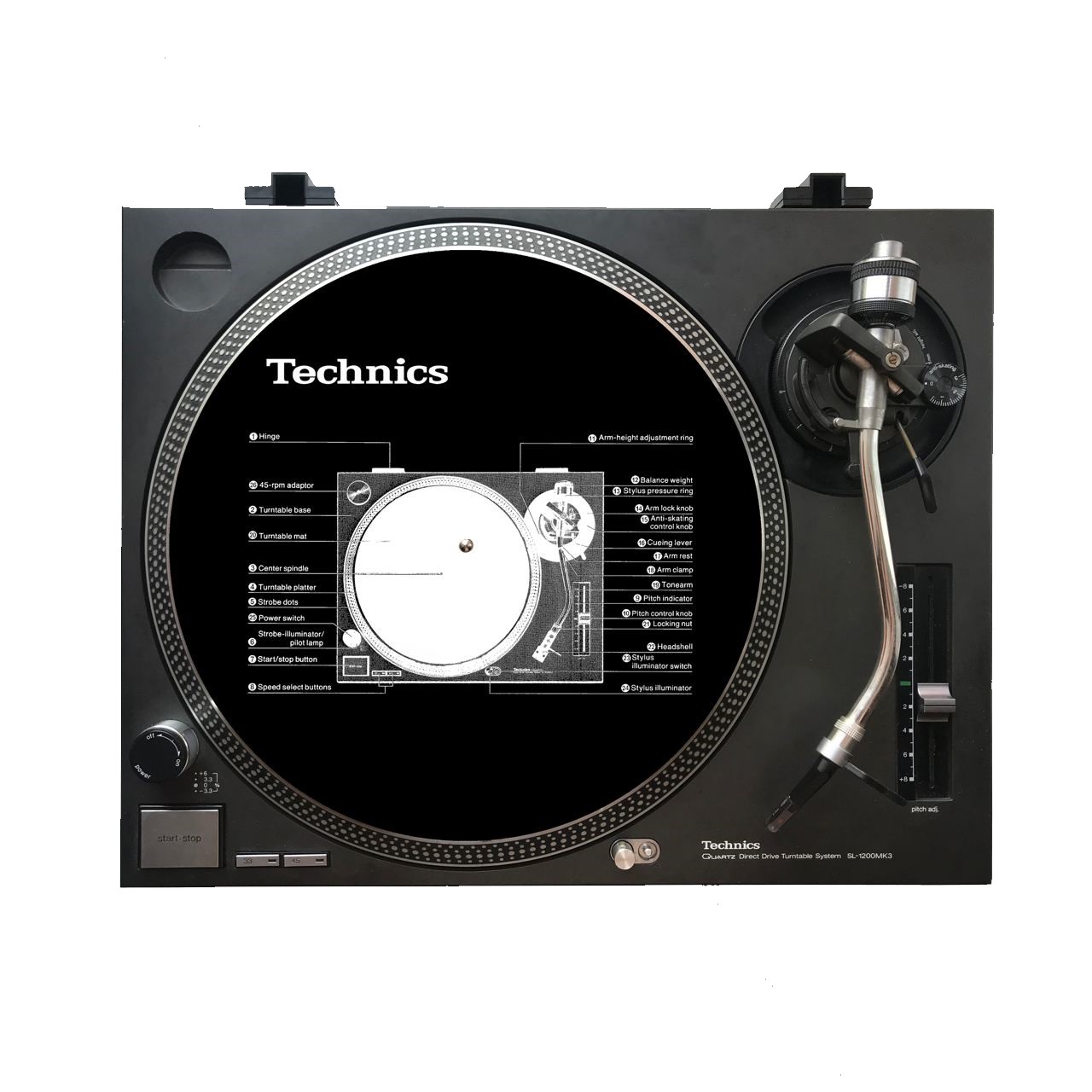 AFDJ Slipmats Parts по цене 1 700 ₽