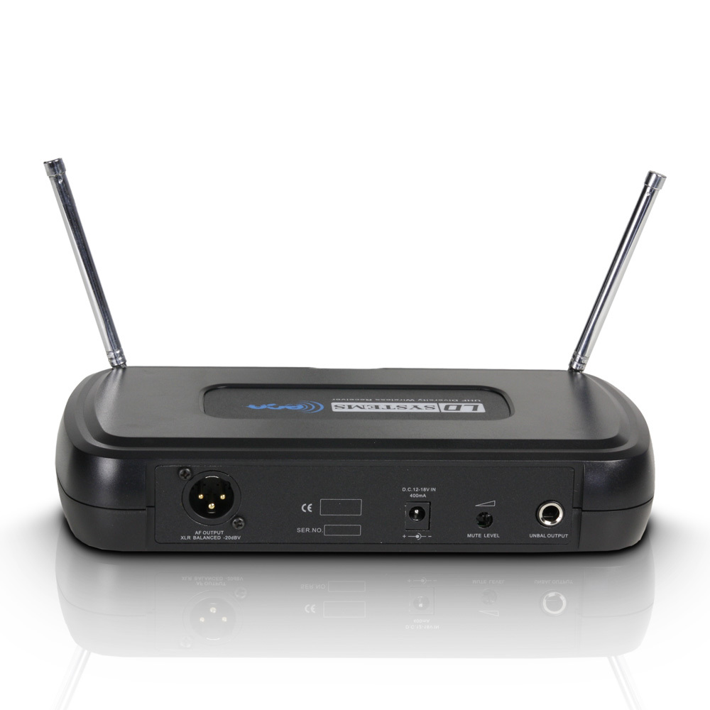 LD Systems ECO 2 HHD 2 по цене 16 320 ₽