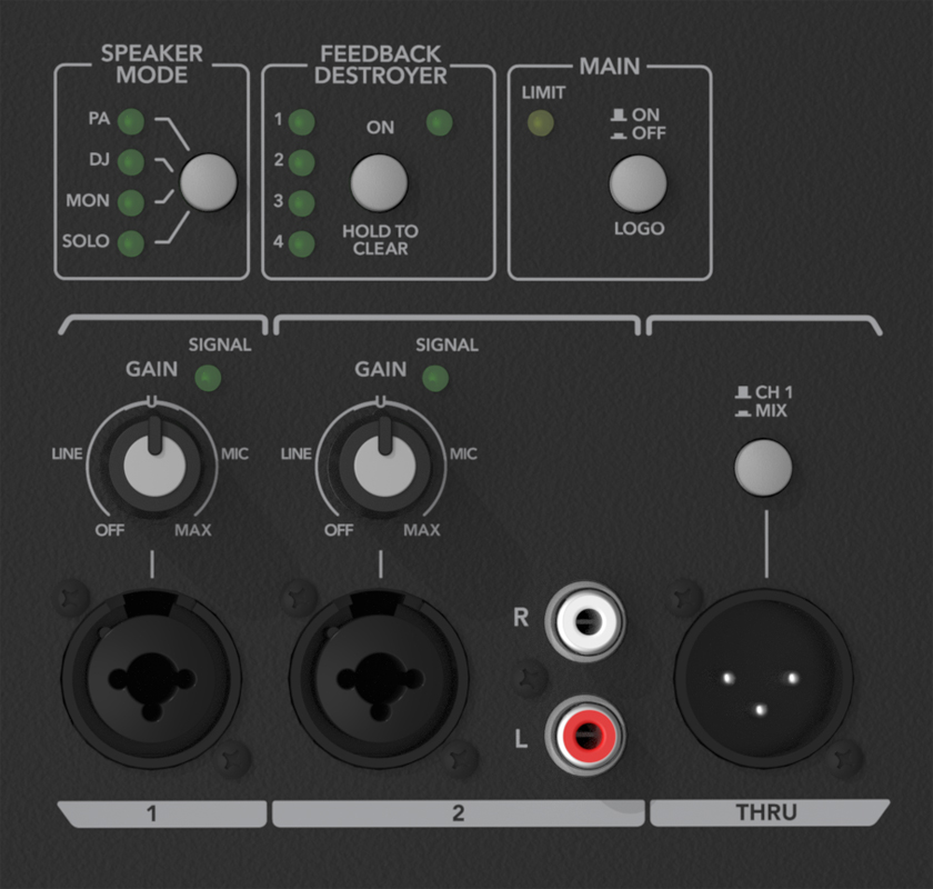 Mackie SRM550 по цене 77 700 ₽