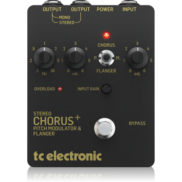 TC Electronic SCF GOLD