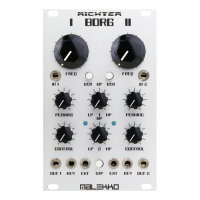 Malekko Richter Dual Borg по цене 33 000 ₽