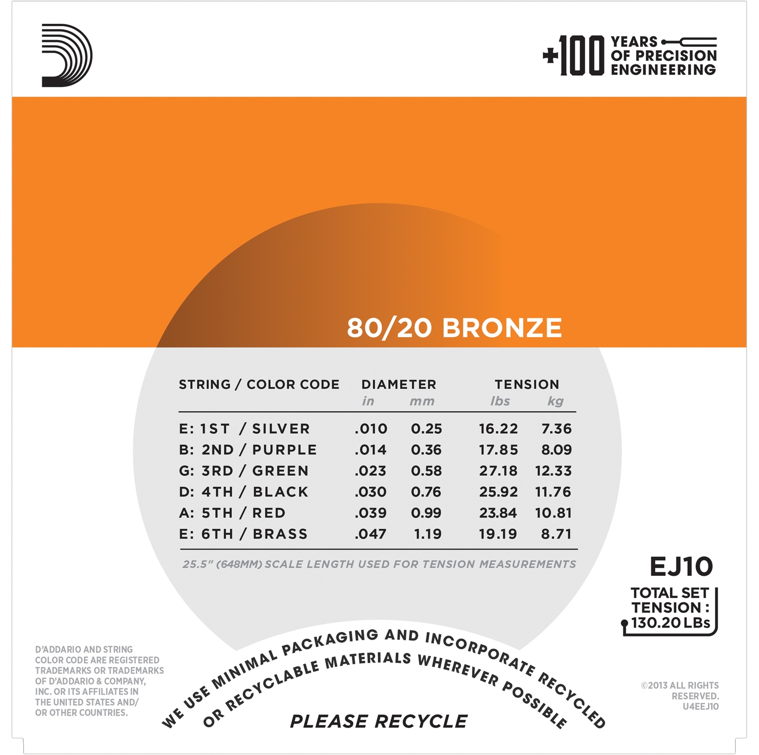 D'Addario EJ10 по цене 1 150 ₽