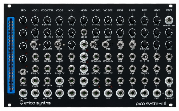 Erica Synths Pico System 3 - Eurorack Module по цене 38 700 ₽