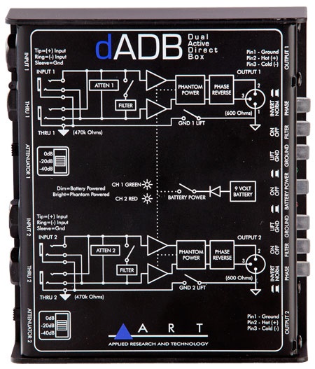 ART dADB по цене 9 050 ₽
