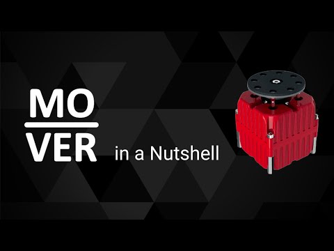 Ableton Move по цене 49 400 ₽