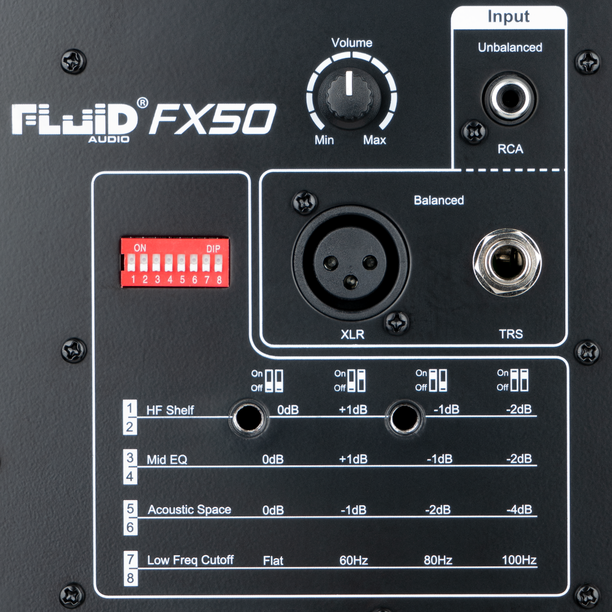 Fluid Audio FX50 по цене 17 990 ₽