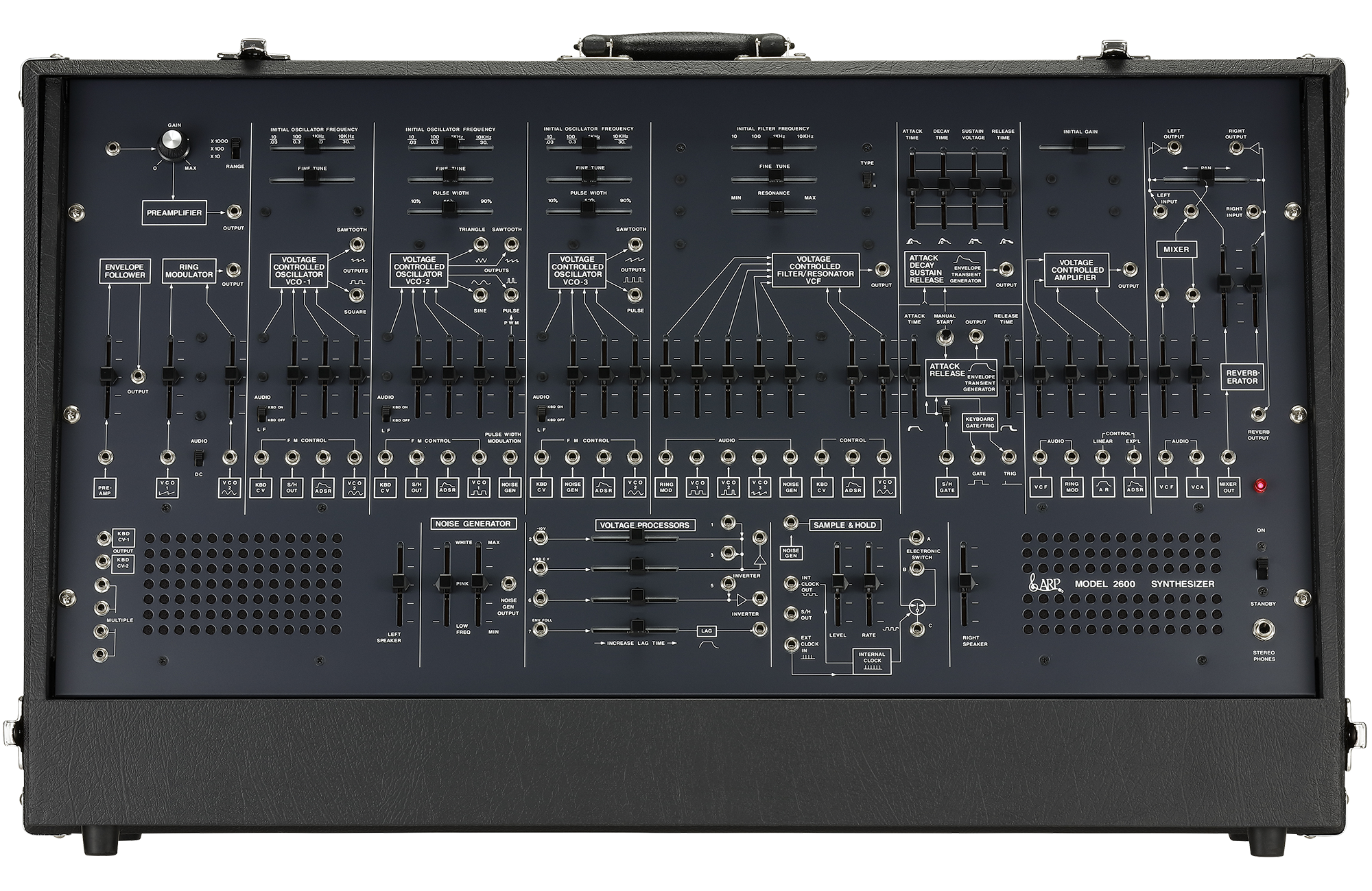 Korg ARP 2600 FS по цене 491 400 ₽