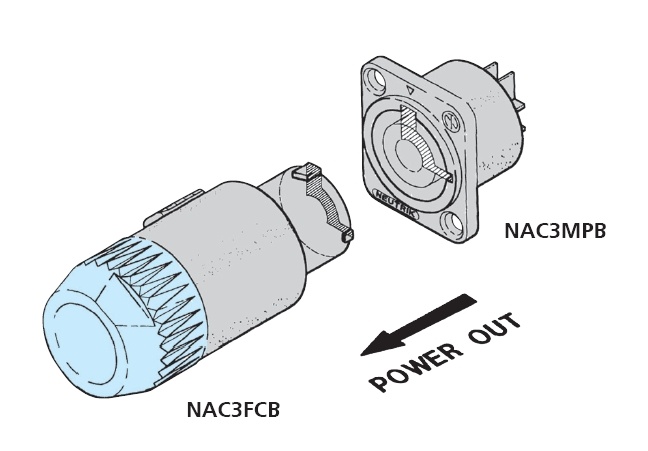 Neutrik NAC3FCA по цене 850 ₽