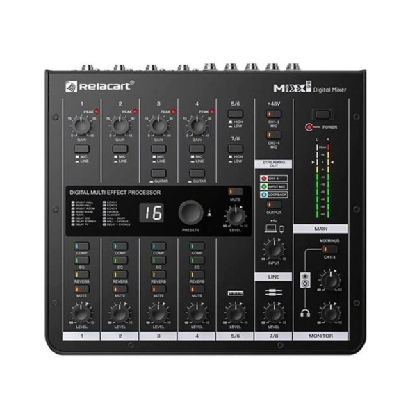 Relacart MIXX8.6 по цене 18 700.00 ₽