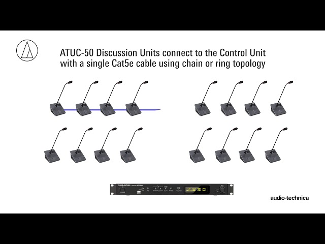 FORCE MCC-02/1,5 MIDI кабель по цене 310 руб.