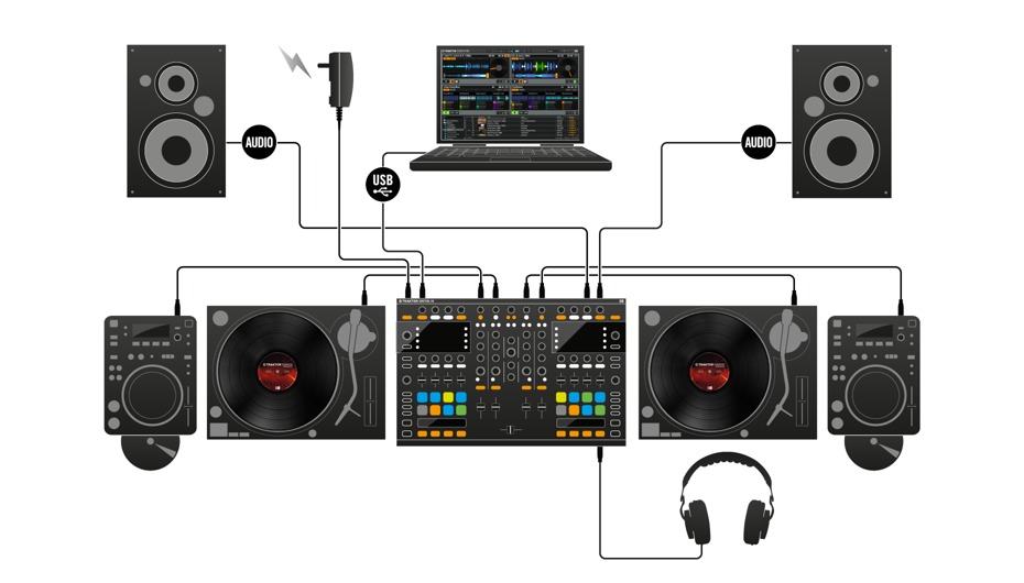 Звуковая карта traktor