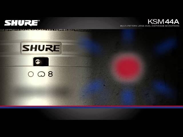 Shure WH20XLR по цене 16 400 ₽