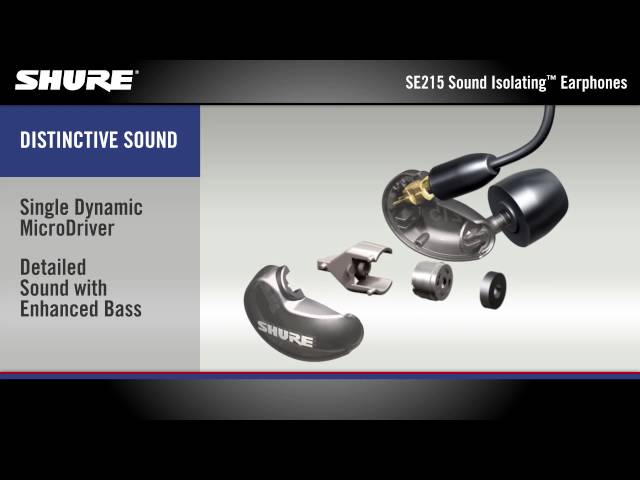 Shure WH20XLR по цене 16 400 ₽