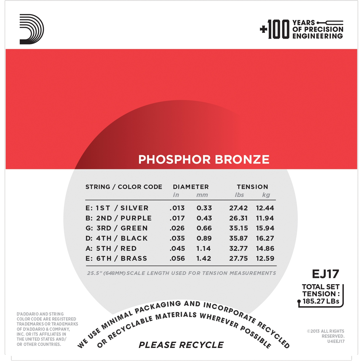 D'Addario EJ17 по цене 1 800 ₽