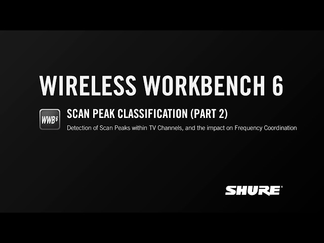 Shure WH20XLR по цене 16 400 ₽