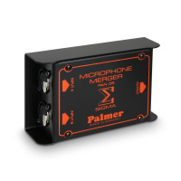 Palmer Microphone Merger PAN05 по цене 5 360 ₽