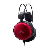 Audio-Technica ATH-A1000Z