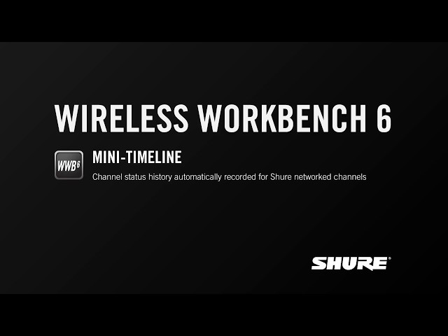 Shure WH20XLR по цене 16 400 ₽