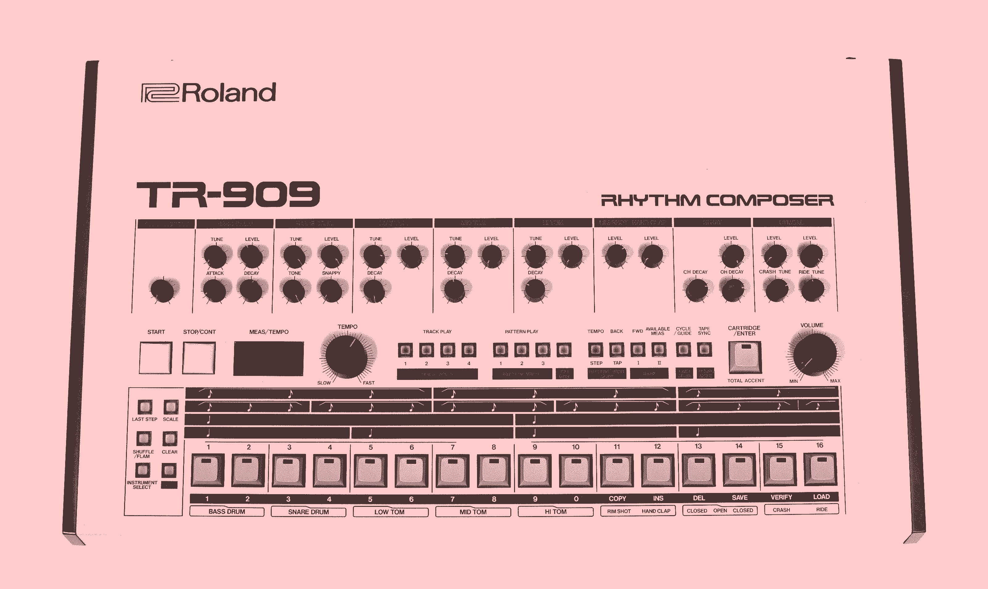roland tr-909