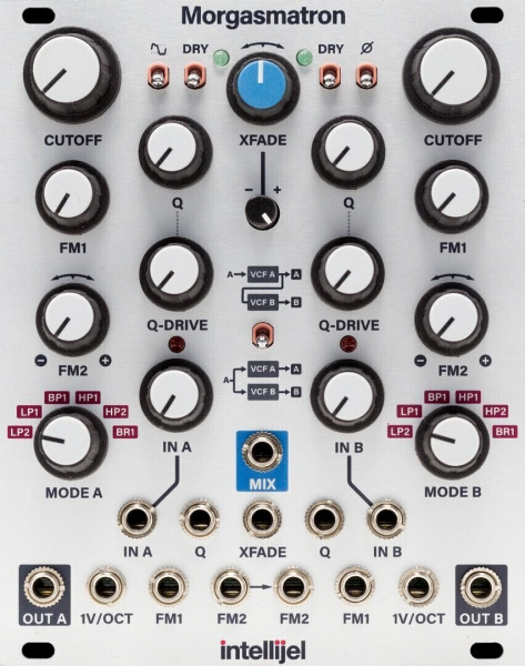 Intellijel Morgasmatron 3U по цене 38 360 ₽