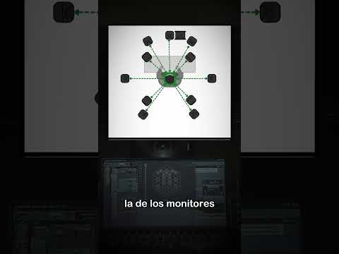 Calibración de monitores: ¿Qué medir y por qué? #genelec #audio