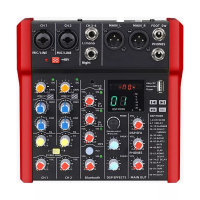 Ross MEA28 по цене 8&nbsp;350.00 ₽