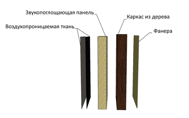 Ефрекорд Ширик Толстый Бас 150 по цене 7 800 ₽