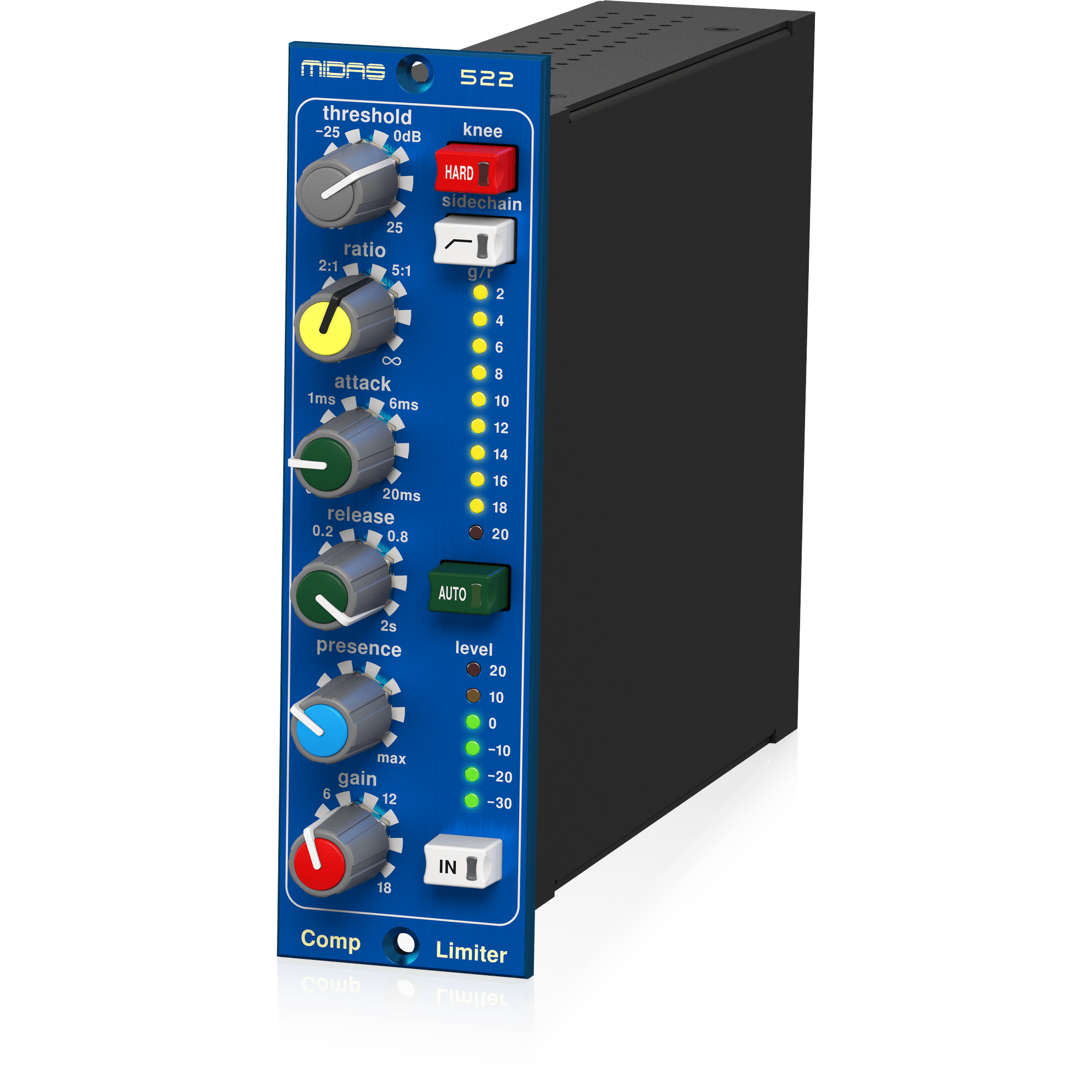 Midas Compressor Limiter 522 V2 по цене 26 350 ₽