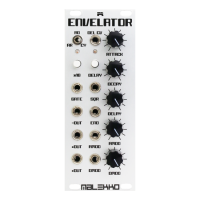 Malekko Richter Envelator