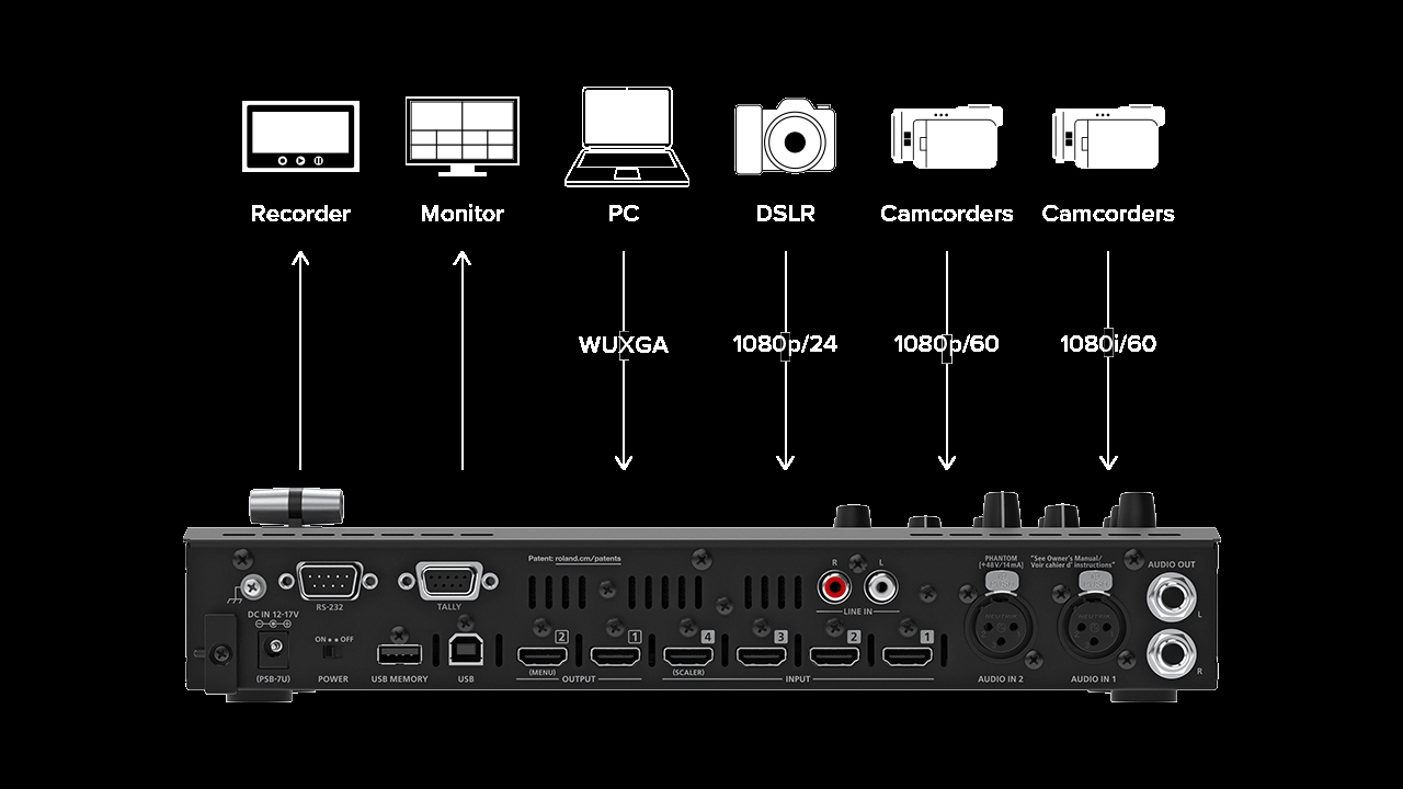 roland v-1hd+ roland v-1hd+