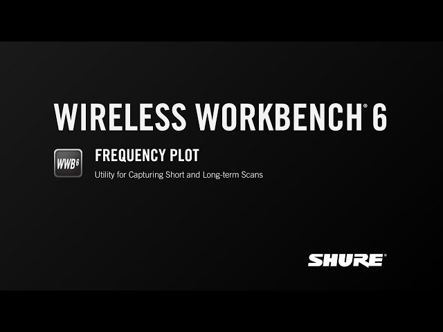 Shure WH20XLR по цене 14 380 ₽