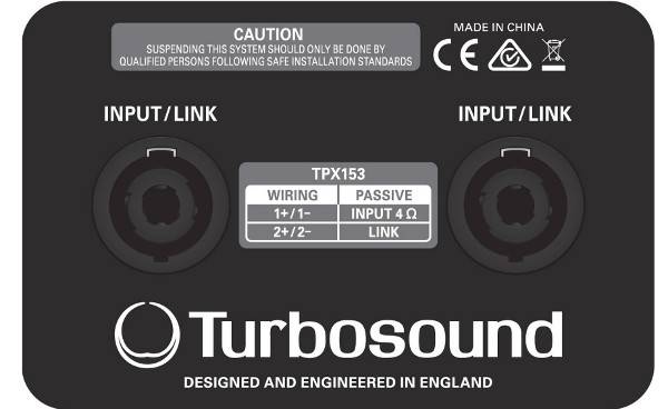 Turbosound Performer TPX153 по цене 56 800 ₽