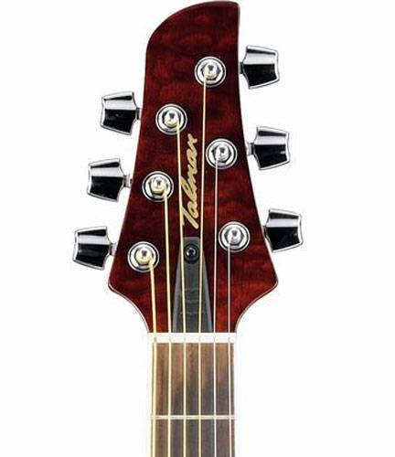 Ibanez TCM50-VBS по цене 37 000 ₽