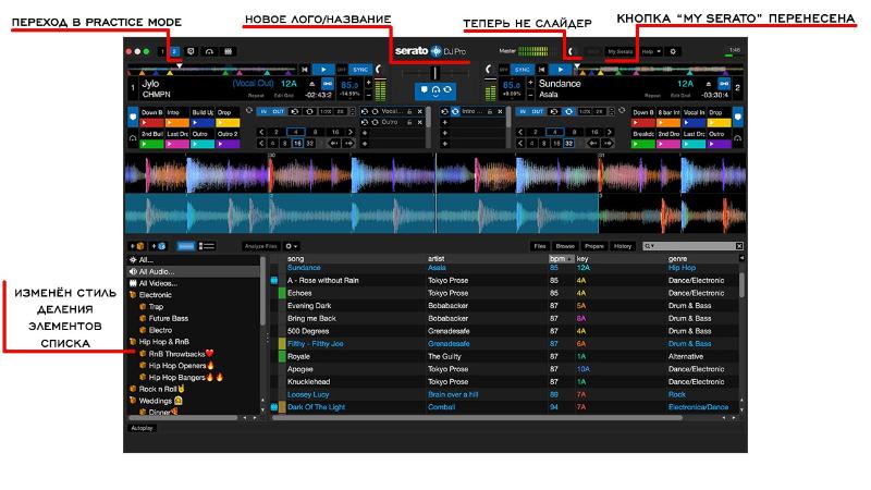 Serato DJ Pro 2.0 и DJ Lite 1.0. Подробности