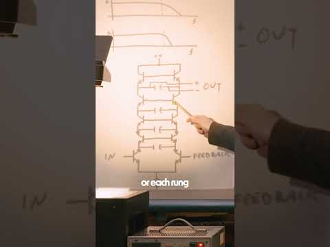 Synthesizing with Moog Lesson 4: Resonance | Tune in with Moog Music