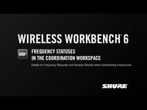 Shure WH20XLR по цене 16 400 ₽
