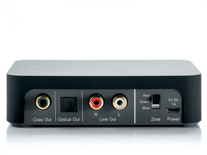 Dynaudio Link 2017 по цене 18 800 ₽